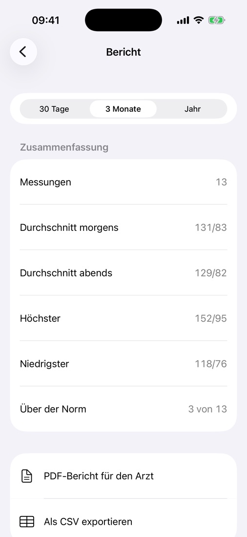 Was Ihr Arzt sieht