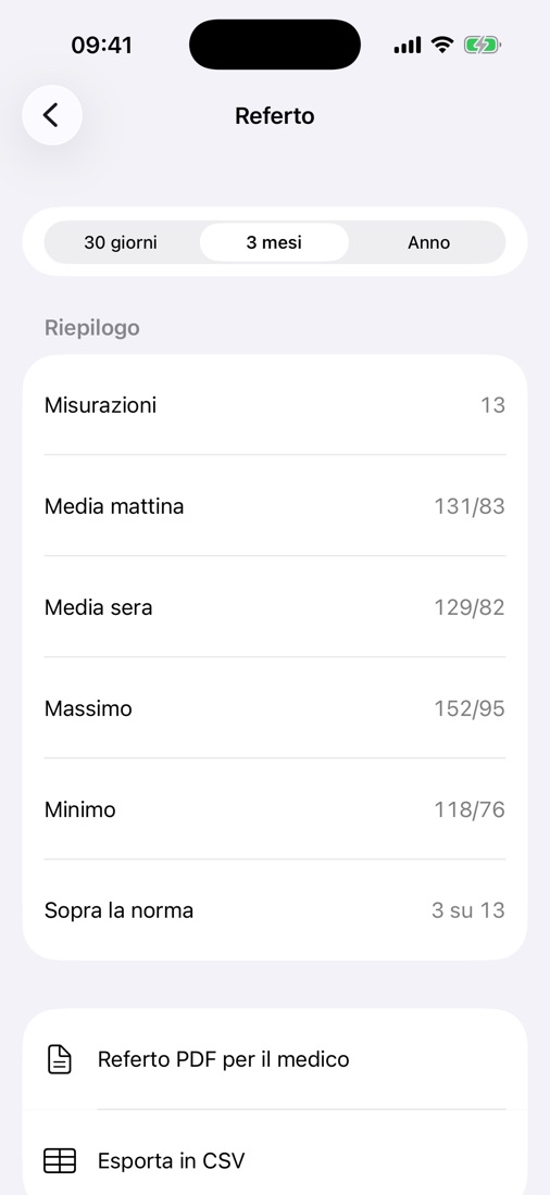 Cosa vede il medico