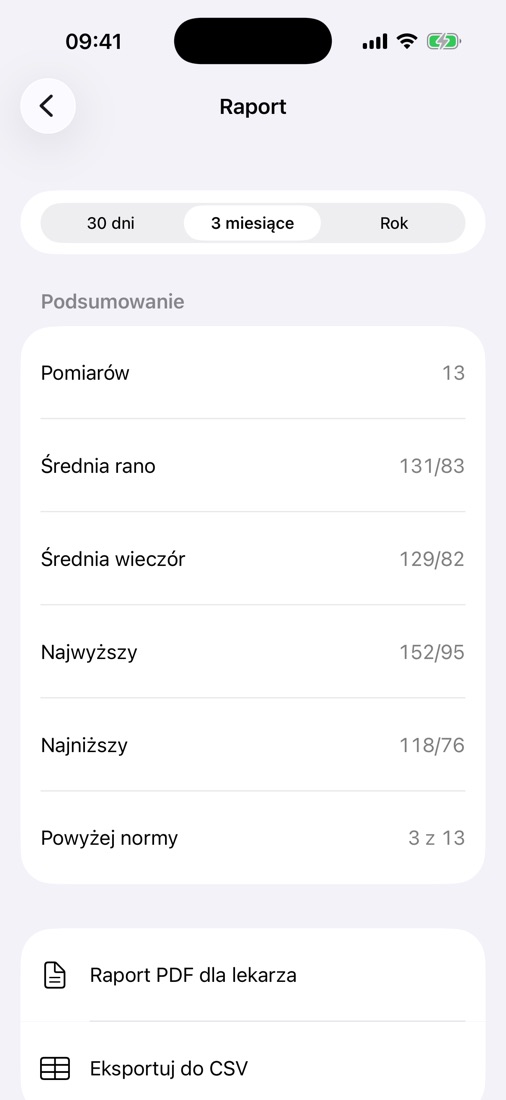 Co zobaczy lekarz